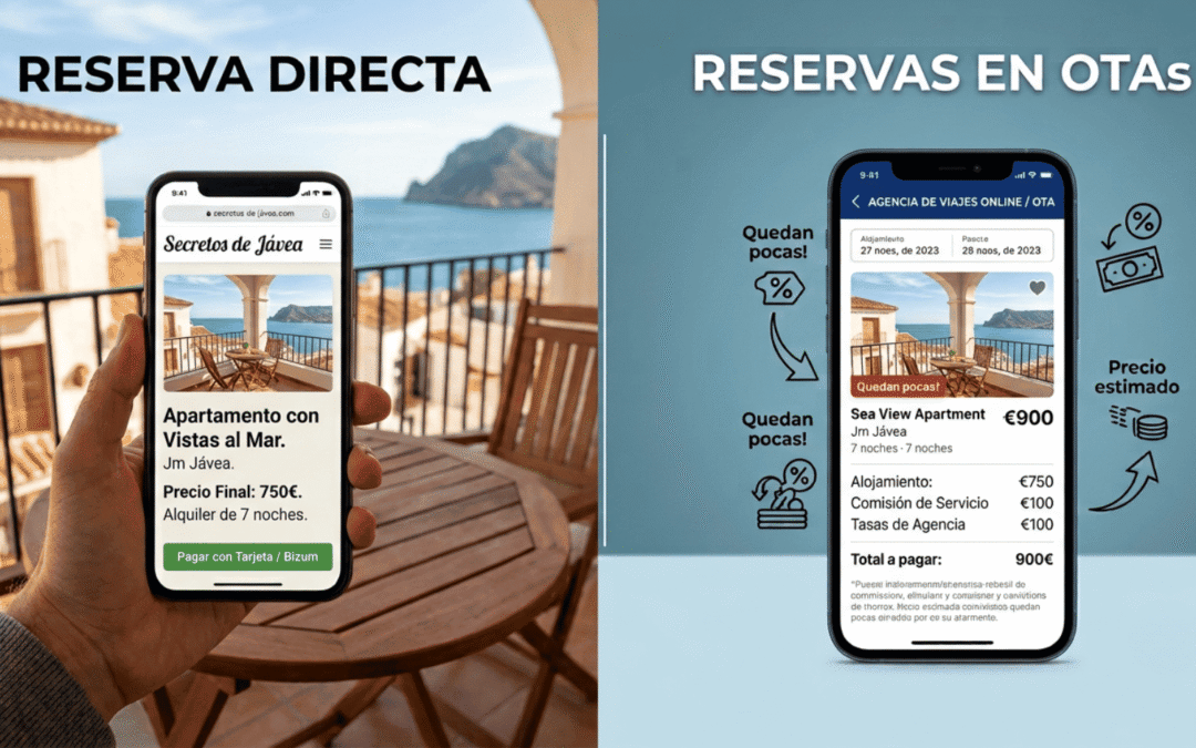 Reserva directa en Jávea: comparativa de precio entre reserva directa y reserva por agencia de viajes online (OTA) para un apartamento en Jávea